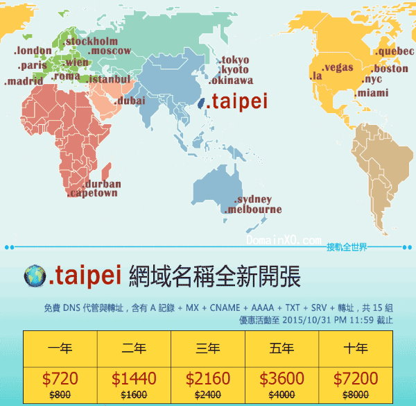 .TAIPEI 網域名稱全新開張　台灣第一個頂級城市域名